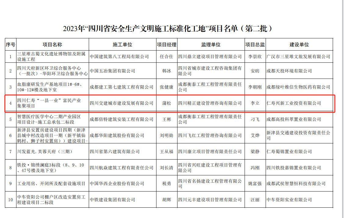 仁寿项目获奖名单截图.png